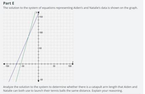 50 points

Part E
The solution to the system of equations representing Aiden’s and Natalie’s data