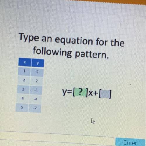 Type an equation for the

following pattern.
X
Y
1
5
N
2
3
-1
y=[? ]x+[ ]
4