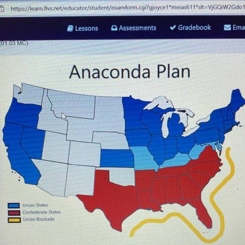 Union States

Confederate States
Union Blockade
What does the Union plan tell you about the transp