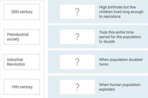 Match the time period in column 1 with the correct population description in column 2