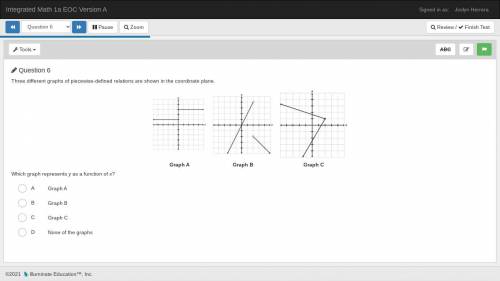 Three different graphs of piecewise-defined relations are shown in the coordinate plane.

Graph A