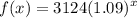 \displaystyle f(x) = 3124(1.09)^x
