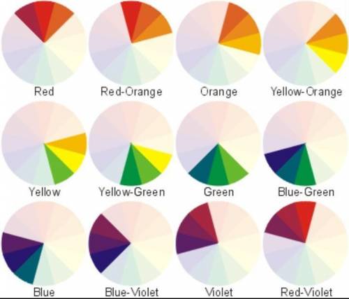Give an
example of an analogous color scheme.