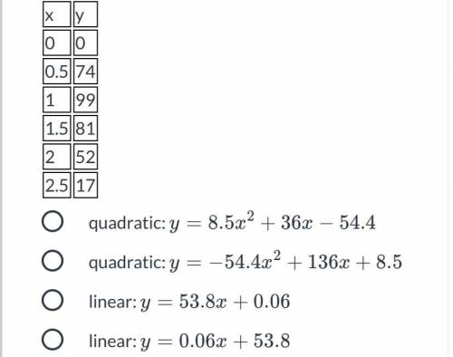 Given the table below, determine which type of equation best models the data and use a calculator t