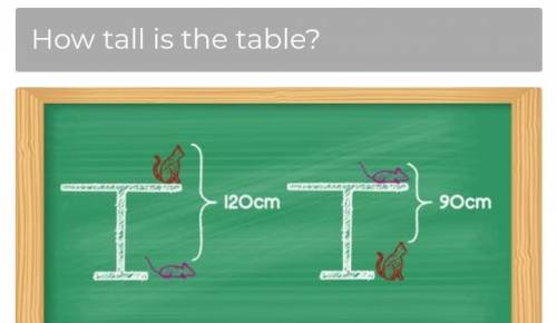 How tall is the table?