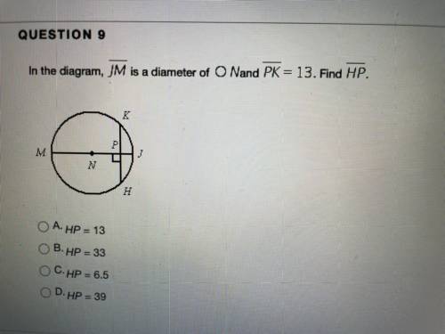 What does HP equal? (Geometry)