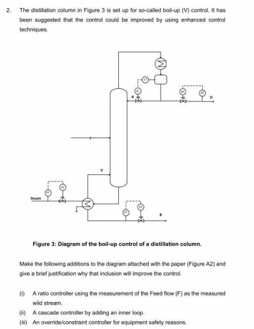 The distillation column in Figure 3 is set up for so-called boil-up (V) control. It has

been sugg