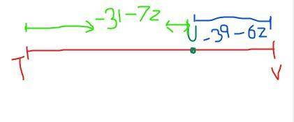 HELP M

Given segment TV and point U that lies on TV, find TU if TV = 21, TU= -31 - 7z, and VU = -3