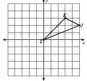 Find the coordinate of J' after a reflection of the triangle about the y-axis. Write your answer in