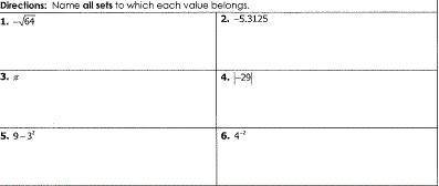 (Name all sets to which each value belongs. Rational, irrational, whole or natural.