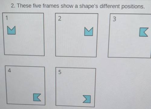 The five frames show a shapes different positions. Select the description that describes how the sh