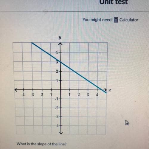 Please help!

What is the slope of the line? Please explain if possible! 
Any silly comments will