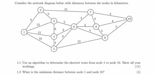 Consider the network diagram below with distances between the nodes in kilometres.

2
15
5
4
4
4
1