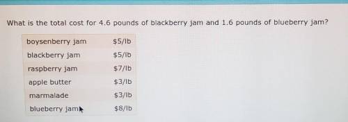 PLS HELP ME!!- What is the total cost for 4.6 pounds of blackberry jam and 1.6 pounds of blueberry