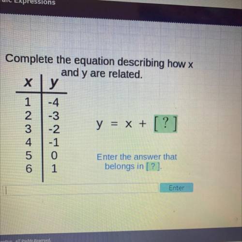 Complete the equation describing how x

and y are related.
X y
y = x + [?]
1
2
3
4
5
6
-4
-3
-2
-1