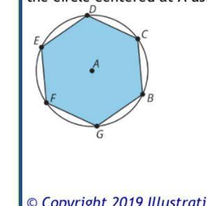 Here is as construction of a regular hexagon inscribed in a circle. Not all parts of the constructi