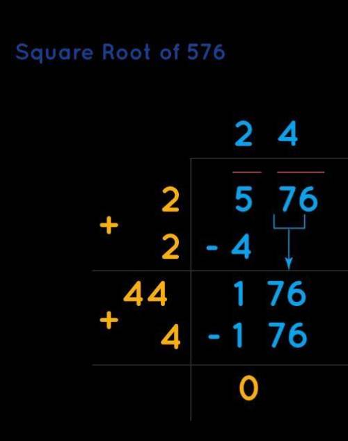 Find the square root by prime factor method .576​