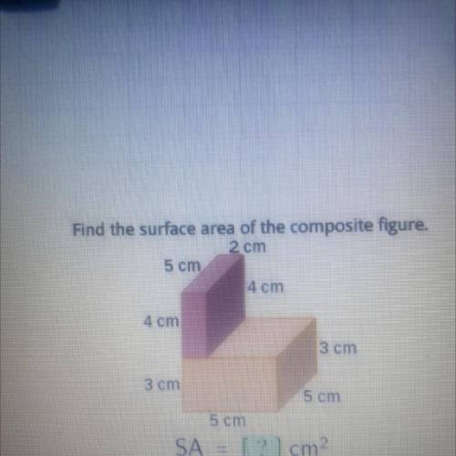Find the surface area of the composite figure
