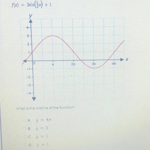 Consider the graph and the equation of function f.

F(x)=2sin(1/2x) + 1 
What is the midline of th