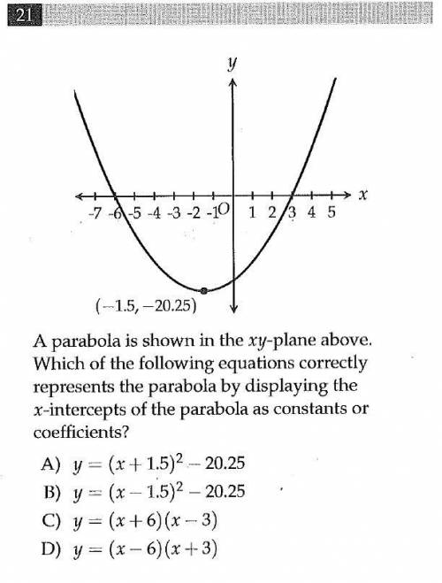 (-1.5, —20.25) A parabola is shown in the xy-plane above. Which of the following equations correctl