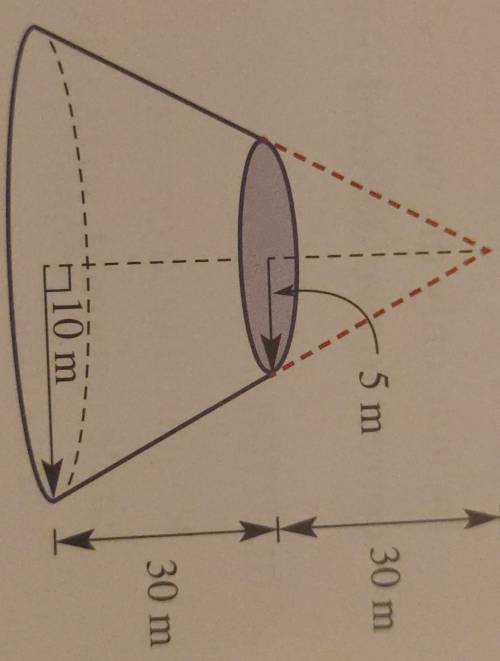 10 A frustum is a portion of a solid. The frustum shown opposite is formed from a cone.

a What is