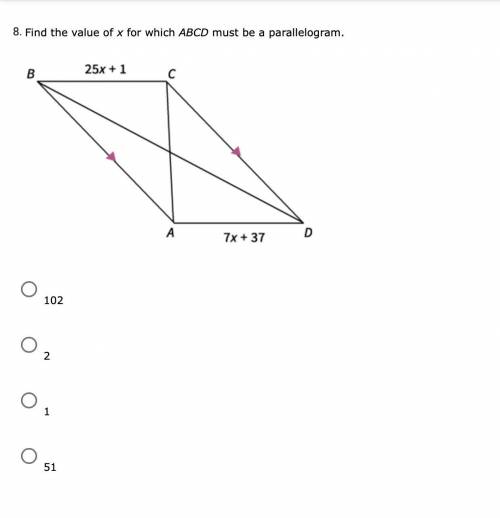 Help Please!
Find the value of x for which ABCD must be a parallelogram.