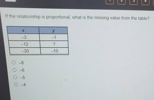 If the relationship is proportional, what is the missing value from the table? Х у -1 -3 - 12 ? -30