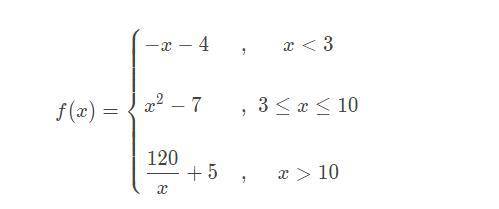 Evaluate piecewise functions
f (4) = ?