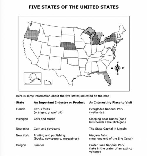 Five States of the US