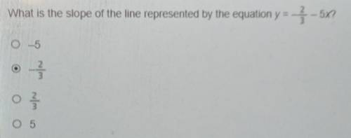 What is the slope of the line represented