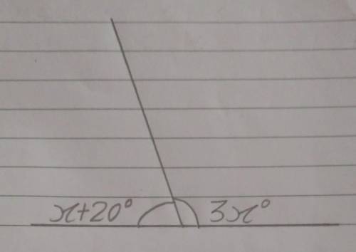 Find the measures of unknown angles.