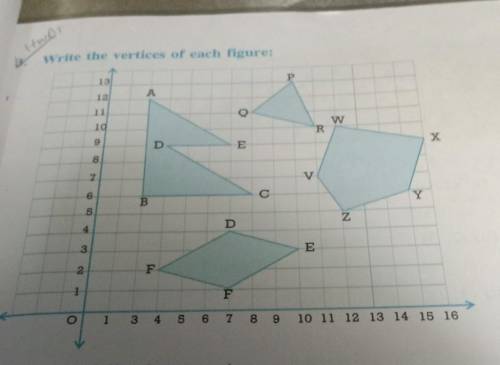 Write the vertices of each figure