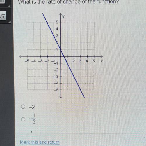 What is the rate of change of the function?
-2
-1/2
1/2
2
