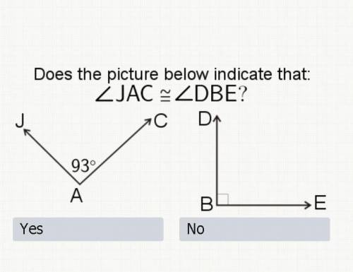 Does this picture indicate that < JAC =