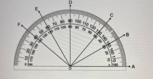 Angle AOE has what measurement according to the protractor?

A. 140°
B. 60°
C. 40°
D. 120°