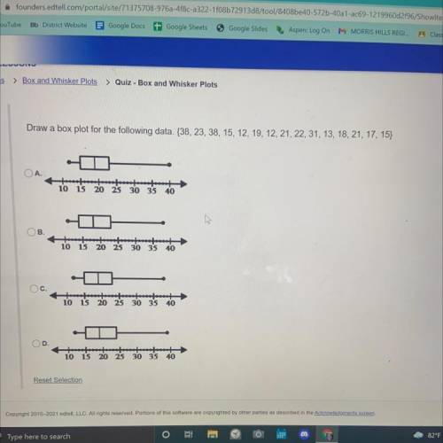 Draw a box plot for the following data.

(38, 23, 38, 15, 12, 19, 12, 21, 22, 31, 13, 18, 21, 17,