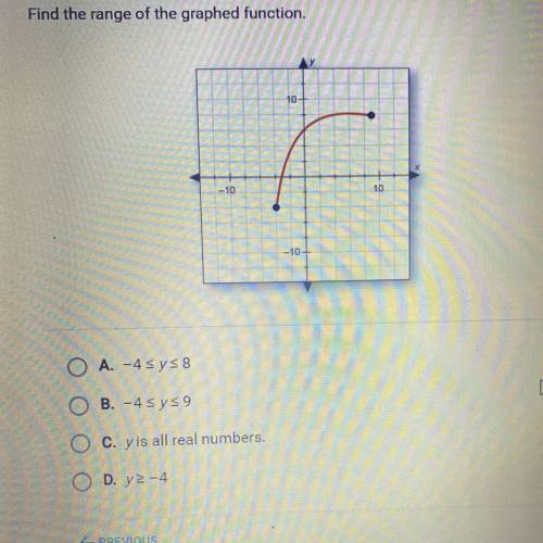 Find the range of the graphed function.

10-
-
-10
10
-10
A. -4sys 8
B. -4 sys9
w