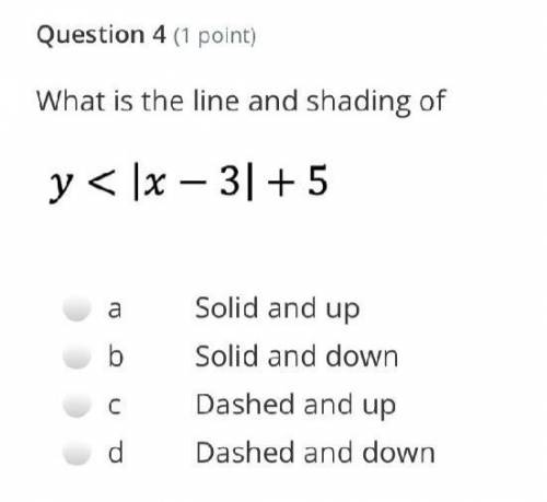 What is the line and shading of......​