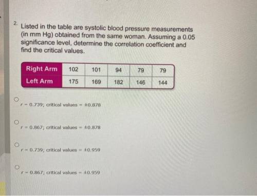 Listed below are systolic blood pressure measurements obtained from the same woman