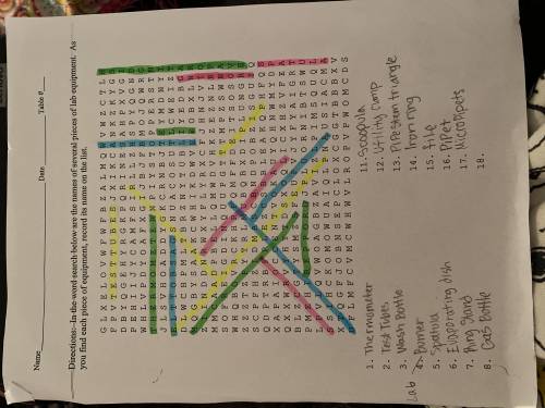 Can someone help me find the last 3 words in my science equipment word search ? it can be any of th