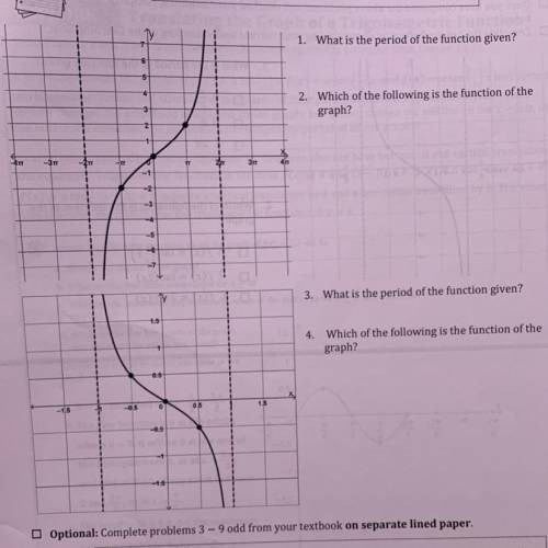 What is the period of the function given?

Which of the following is the function of the
graph?