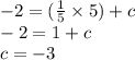 - 2 = ( \frac{1}{5}  \times 5) + c \\  - 2 = 1 + c \\ c =  - 3