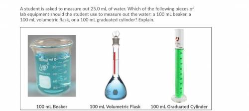 Plss help :((((

A student is asked to measure out 25.0 mL of water. Which of the following pieces