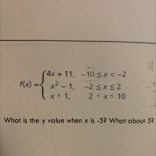What is the y value when x is -5? What about 5?

I’ve done all three functions and the answers are