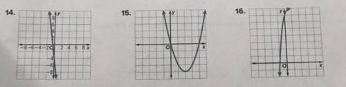 Hi! Please see the picture, I really need help with this! The question is “Use the graph to estimat