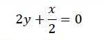 Note the equation of the line below

on this line, it can be said that
a) has linear coefficient