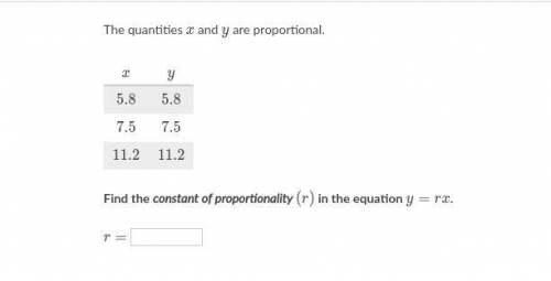 The quantities x and y are proportional.