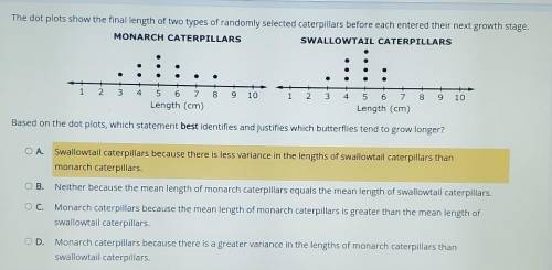 The dot plots show the final length of two types of randomly selected caterpillars before each ente