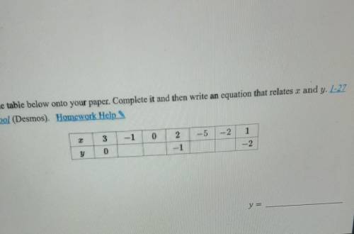 I really dont know what to do for this, my teacher didnt really show us how to do it. all she said