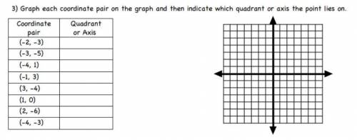 I WILL MARK BRAINLIEST! Graph each coordinate pair on the graph and then indicate which quadrant or